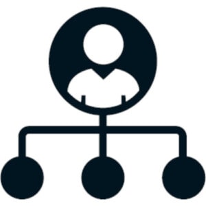 Succession Assessment