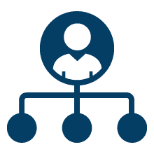 Succession Assessment